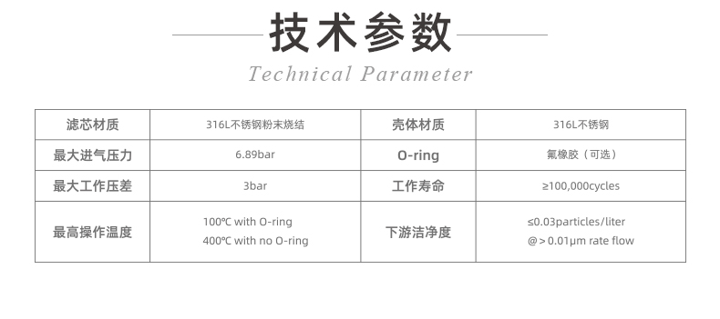 半導(dǎo)體-真空系統(tǒng)氣體過濾器_02.jpg